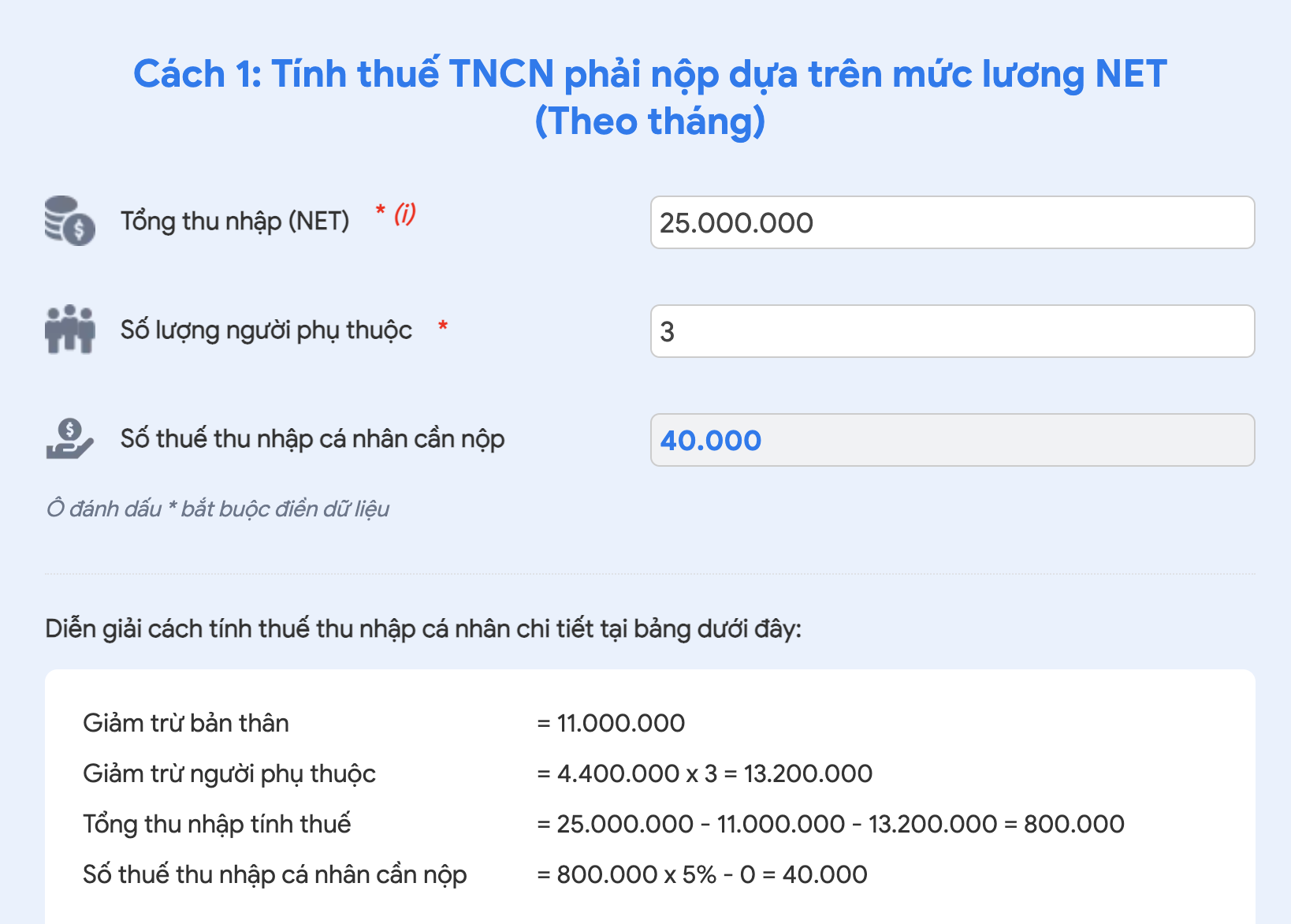 thuế thu nhập cá nhân